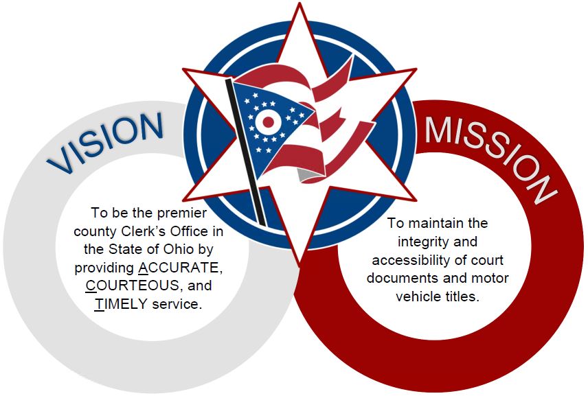 Franklin County Clerk of Courts Vision and Mission Statement
