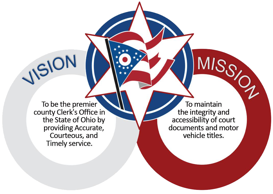 Franklin County Clerk of Courts Vision and Mission Statement