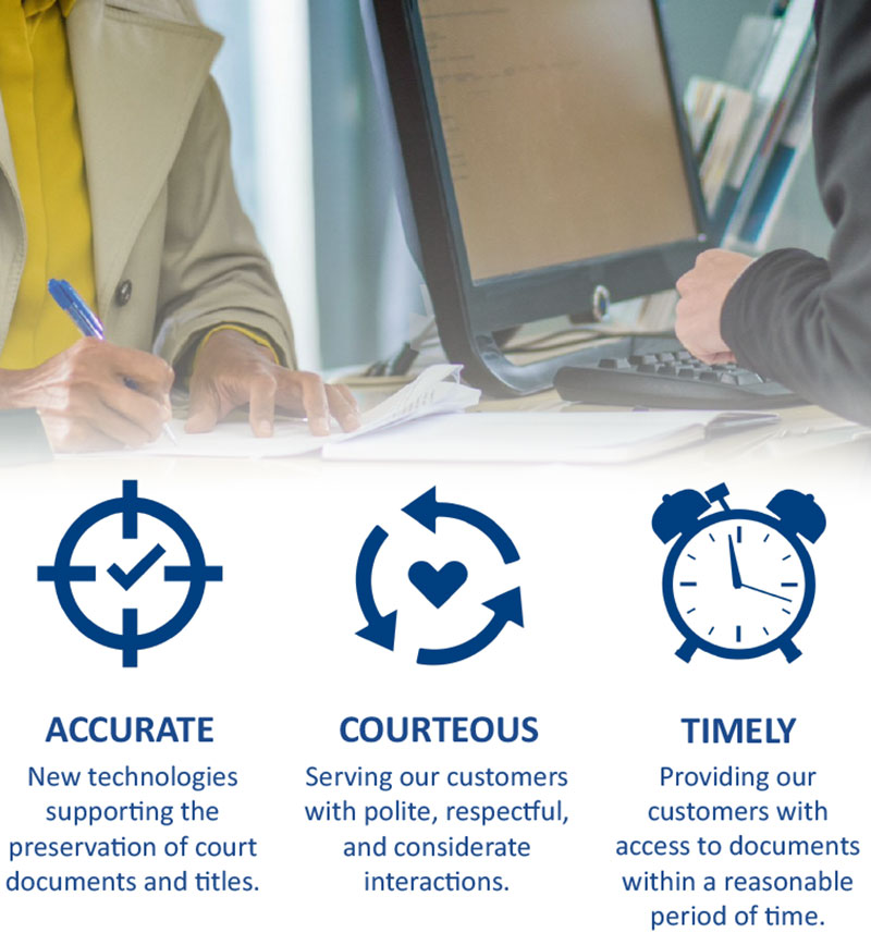 Accurate, Timely, Courteous